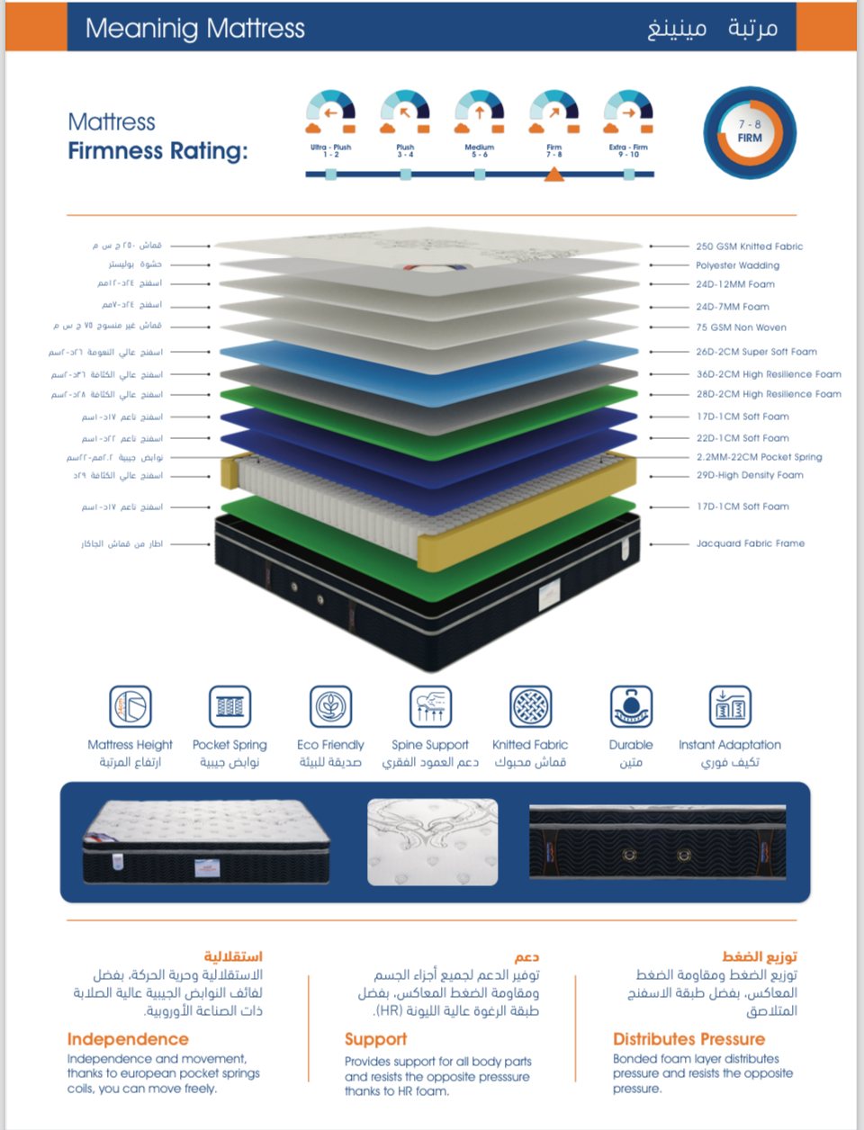 مرتبة ميننج 30 - Meaning 30 Mattress-5
