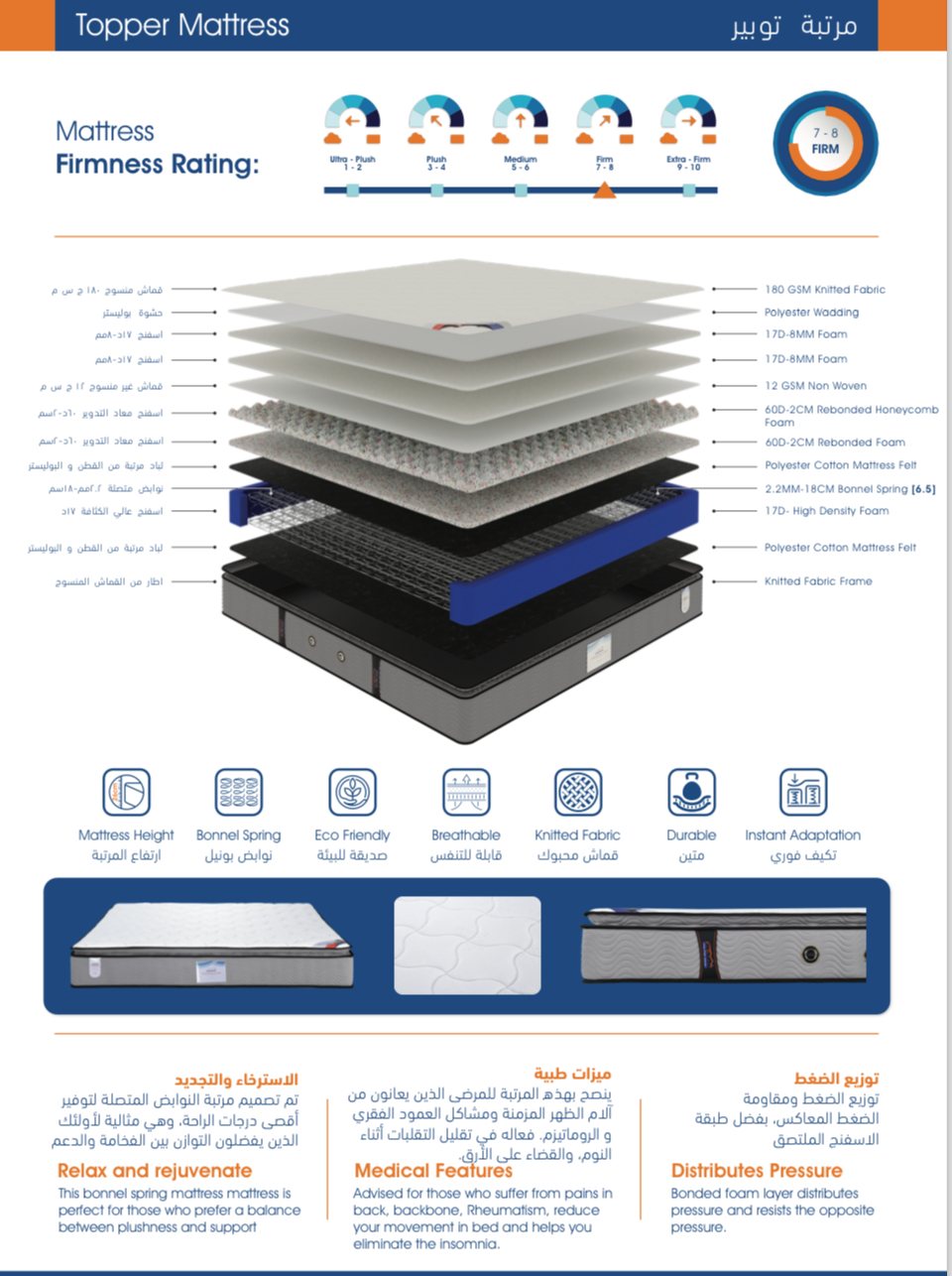 Comfort Topper Mattress – مرتبة كمفورت توبر-4