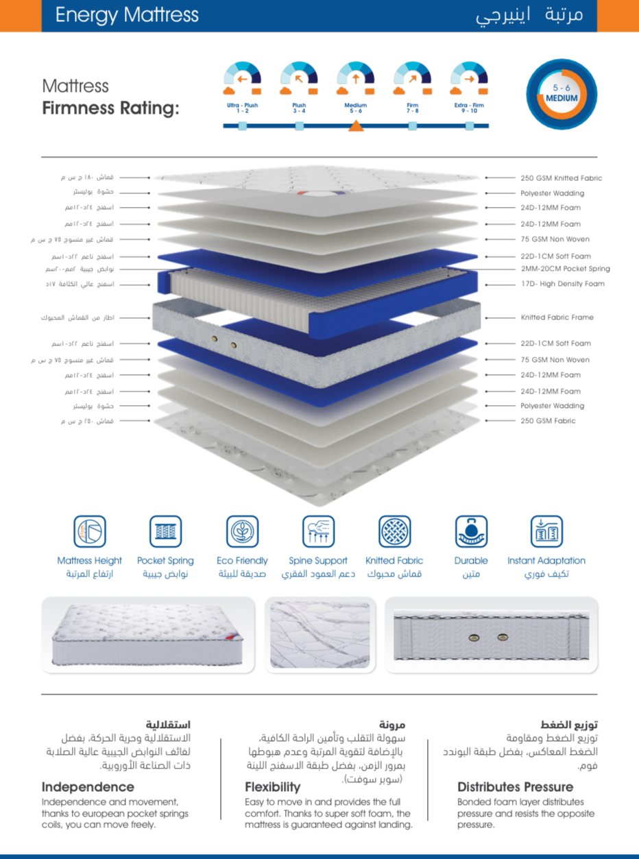 Energy Mattress مرتبة إنيرجي -4