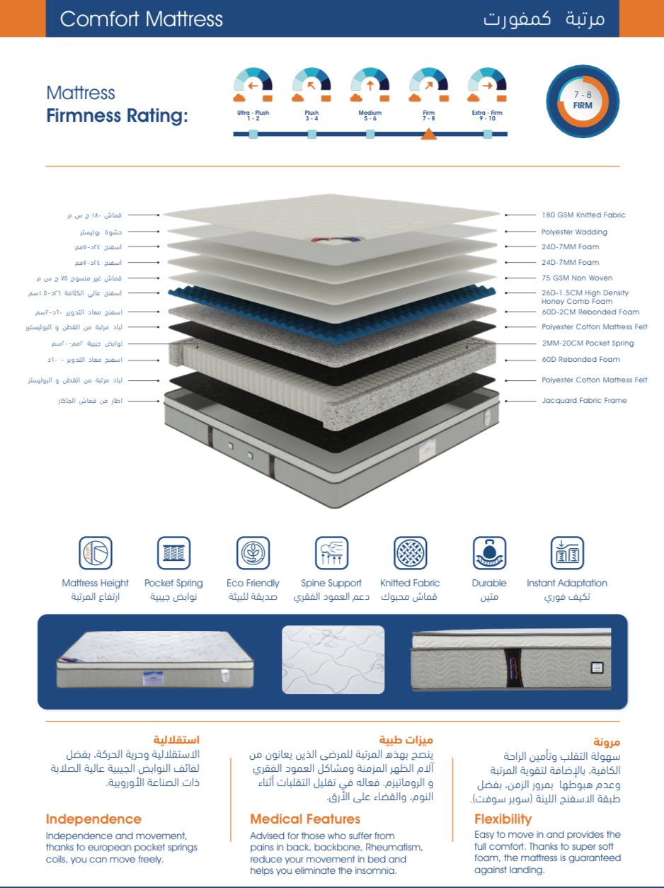 Comfort Mattress – مرتبة كمفورت-5